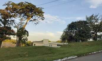Imagem 2: TERRENO EM CONDOMÍNIO - CONDOMÍNIO RESERVA DOS VINHEDOS - SP