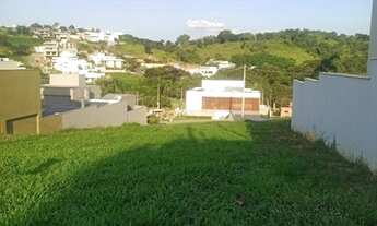 Imagem: Lote em Condomínio Fechado para Venda em