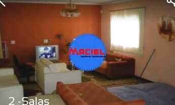 Imagem 4: Casa Padrão em Sao Jose dos Campos