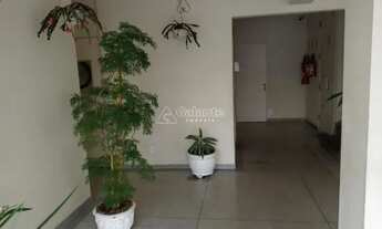 Imagem 6: Apartamento - Swift - Campinas