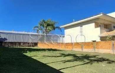 Imagem 4: Terreno à Venda no Condomínio Fiorella em Valinhos, no bairro Jardim Lorena