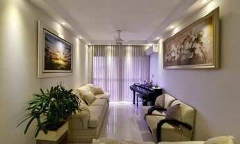 Imagem 4: Apartamento à venda em Ribeirão Preto