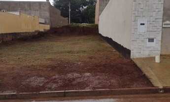 Imagem 2: Terreno Jardim Esmeralda
