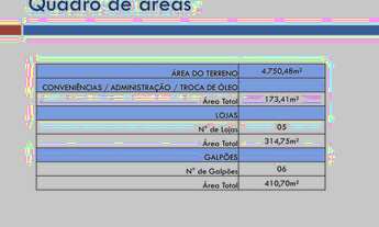Imagem 6: Terreno para venda na Estrada do Coco