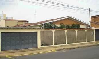 Imagem: CASA RESIDENCIAL em Rio Claro - SP, JARDIM