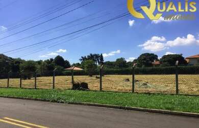 Imagem 6: TERRENO RESIDENCIAL em INDAIATUBA - SP, RECANTO DAS FLORES