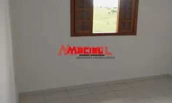 Imagem 6: Casa Padrão em Sao Jose dos Campos