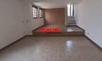 Imagem 3: Casa Padrão em Sao Jose dos Campos