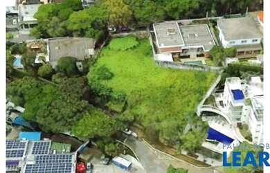 Imagem 4: TERRENO - CITY BOAÇAVA - SP