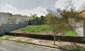 Imagem: Jundiaí - Terreno Padrão - Engordadouro