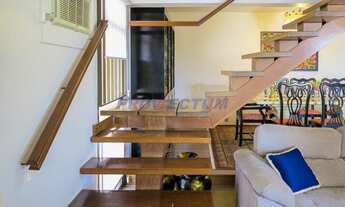 Imagem 6: Cobertura - Cambuí - Campinas