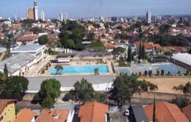 Imagem 5: Cobertura - Jardim Chapadão - Campinas