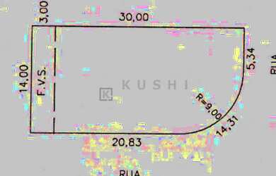 Imagem 5: Terreno - Swiss Park - Campinas
