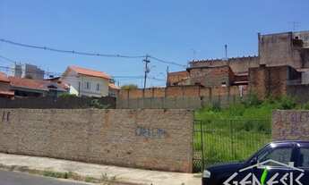 Imagem 6: TERRENO para Venda Jardim Alice, Jaguariúna