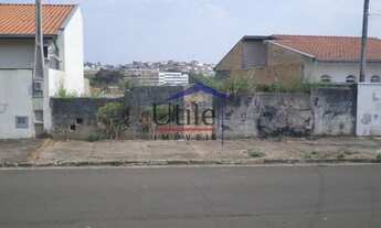 Imagem: TERRENO RESIDENCIAL em VALINHOS - SP, PARQUE