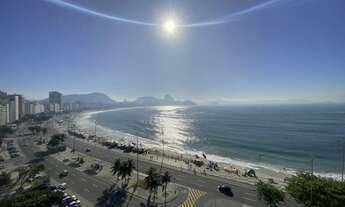 Imagem 5: Avenida atlantica frontal mar