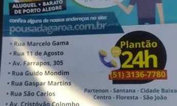 Imagem: Jardim Itú e Vila Jardim