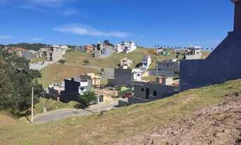 Imagem 4: Lote / Terreno 150 m2 - Loteamento Nova Jaguari. Lote condomínio (Ass. Moradores