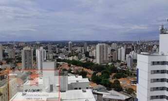 Imagem 4: Apartamento - Taquaral - Campinas