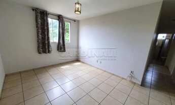 Imagem 6: Apartamento bem localizado