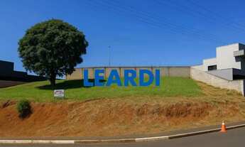 Imagem: TERRENO EM CONDOMÍNIO - CONDOMÍNIO PORTAL