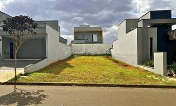 Imagem: Terreno Condomínio Park Unimep Taquaral