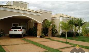 Imagem 4: Casa de condomínio SOROCABA - SP