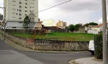 Imagem: TERRENO RESIDENCIAL em Sorocaba - SP, Vila