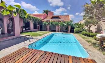 Imagem 5: SOROCABA - Casa Padrão - Santa Rosália