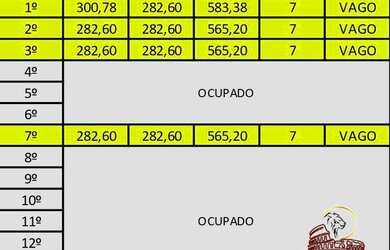 Imagem 6: CONJUNTO COMERCIAL NA CHÁCARA ZONA SUL DE SÃO PAULO