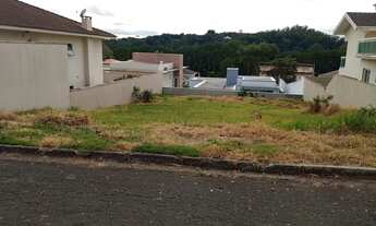 Imagem: Jundiaí - Terreno Padrão - Caxambu