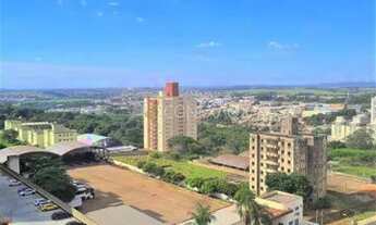 Imagem 6: Apartamento - Mansões Santo Antônio - Campinas