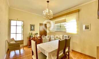 Imagem 5: Casa - Jardim Novo Cambuí - Campinas