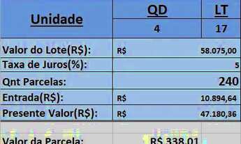Imagem 4: Vendo lote no cidade universitária á 10 minutos da ponte Rio negro