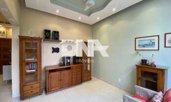 Imagem 4: Apartamento - / Residencial / Copacabana