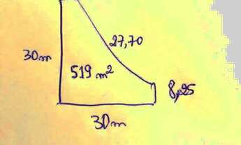 Imagem 3: Lote Terreno Condomínio Reserva do Parque Ponta Negra 519m² Financia