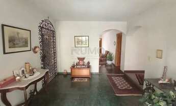 Imagem 3: Apartamento à venda e locação em Cambuí Campinas