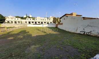 Imagem 2: Terreno à venda no Chácara Primavera em Campinas