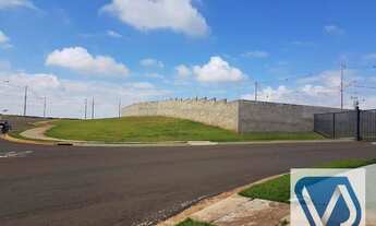 Imagem 2: Terreno para venda condomínio Araguari