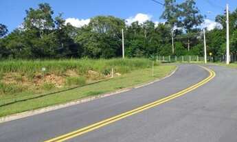 Imagem 5: Terreno em Condomínio para Venda em Louveira, Vila Nova Louveira