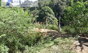 Imagem 6: Terreno para Venda em Salto de Pirapora, Quintas de Pirapora