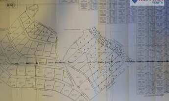Imagem 5: Oportunidade para empreendimento, pecuaria ou agricultura