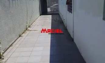 Imagem 4: Casa Padrão em São José dos Campos