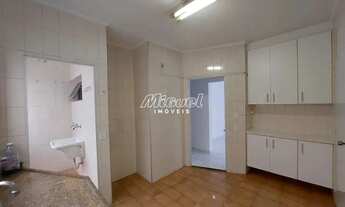 Imagem 6: Apartamento para aluguel, Jardim Caxambu - Piracicaba