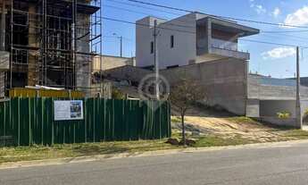 Imagem 5: Terreno-À VENDA-Condomínio Portal San Giovanni-Itatiba-SP