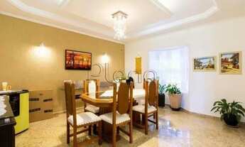 Imagem 4: Casa à venda em Campinas, Loteamento Caminhos de São Conrado (Sousas), com 5 quartos, com