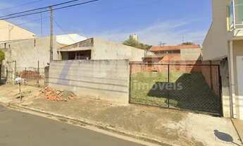 Imagem: Venda de Terreno / Residencial na cidade