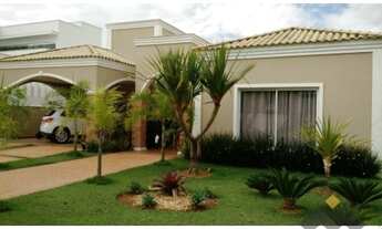 Imagem 5: Casa de condomínio SOROCABA - SP