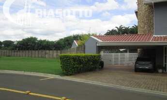 Imagem 5: TERRENO em condomínio para Venda JARDIM MADALENA, CAMPINAS