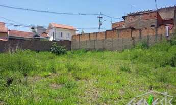 Imagem: TERRENO para Venda Jardim Alice, Jaguariúna